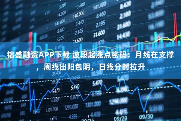镕盛融资APP下载 波段起涨点密码：月线在支撑，周线出阳包阴，日线分时拉升